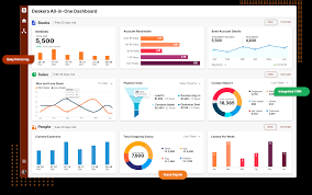 Dashboard Hero Sage Image